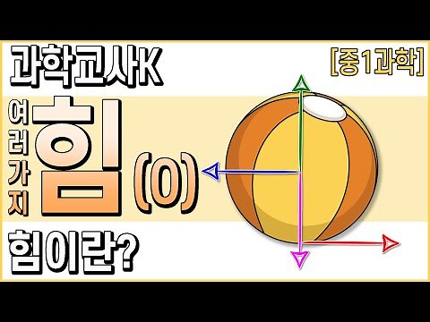 [중1과학]Ⅱ.여러가지 힘 - 0.힘이란?
