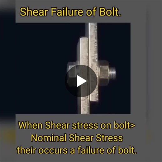 #fea #boltfea | Ajay Singh Sisodiya