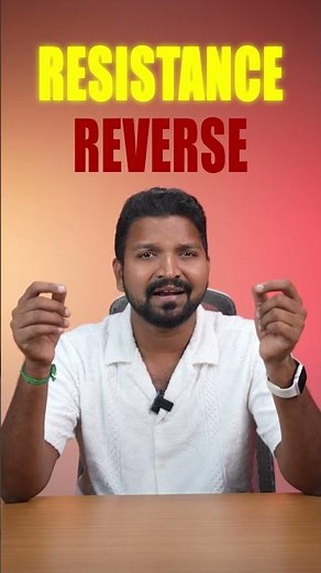 Intraday Trading Strategy Explained | Breakout Setup with Supertrend