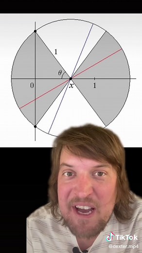 Understanding Buffon's Needle: A Fascinating Look Into Probability and Pi