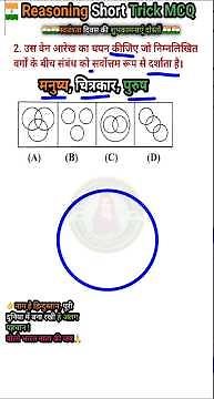 Venn Diagram (Basic Concept - Part 1)Syllogism || Reasoning Concept #ytshorts​ #shorts​ #syllogism​