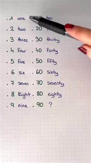 Grow Your English Skills Effectively