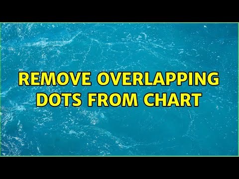 Remove overlapping dots from chart