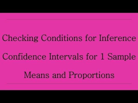 Checking Conditions for Inference (Means & Proportions) — Step-by-Step Examples