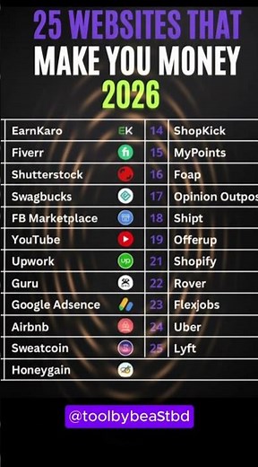 25 Legit Websites to Make Money Online in 2026