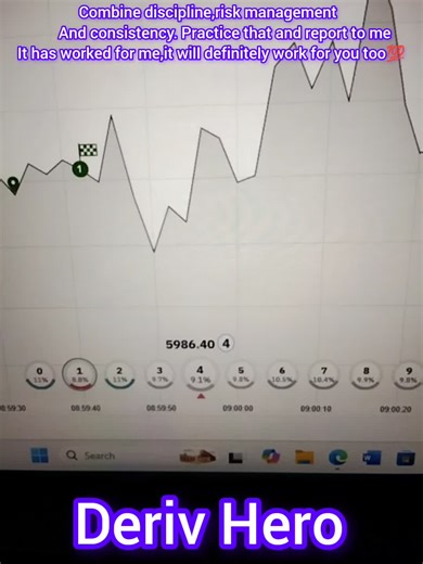 Effective Strategies for Deriv Trading Success