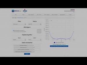 Tutorial Software Mech-Gcomp: Parte 3 - Micromecânica de Fibras