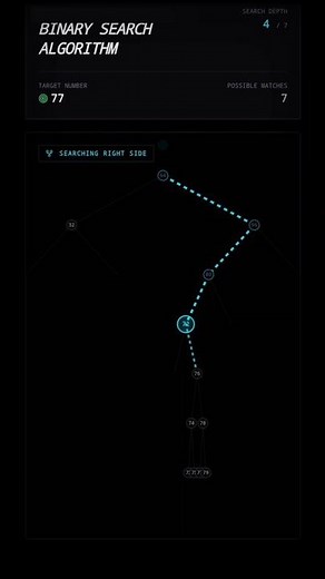 Binary Search Algorithm | Algorithm Visualization #algorithmvisualization #binarysearch