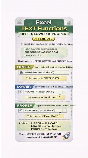Fix Text Case in Excel! UPPER, LOWER & PROPER Explained 🚀