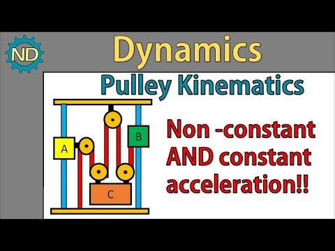 Dynamics - Pulley Kinematics (Both Constant AND Non-Constant Acceleration)