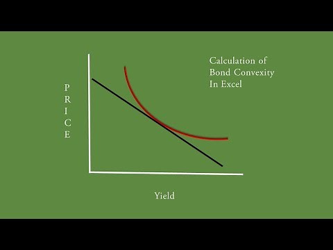 Bond convexity of a semi annual coupon bond with Excel