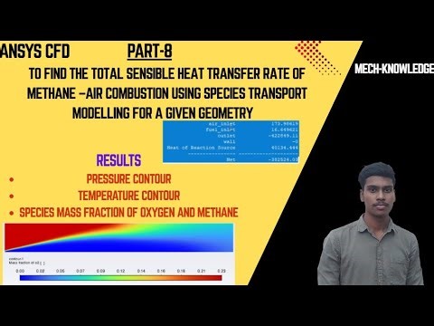 Total sensible heat transfer rate using Ansys Workbench and Fluent | 2-D Air flow and Methane Flow