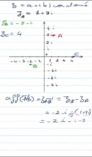 دليل فهم الأعداد المركّبة لباكالوريا 2026