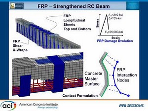 Permissible Moment Redistribution Limits for Continuous FRP-Strengthened RC Beams