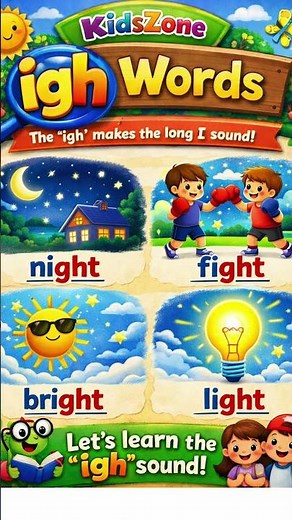 Learn IGH Sound | Phonics Words for Kids | High, Light, Right