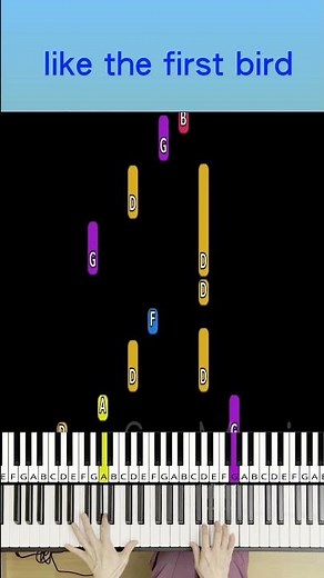 Morning has Broken - Cat Stevens Easy Piano
