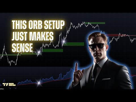 FINALLY! The Most Reliable ORB Strategy Using 2 FREE Tradingview Indicators