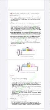 physics lab manual 2025-26