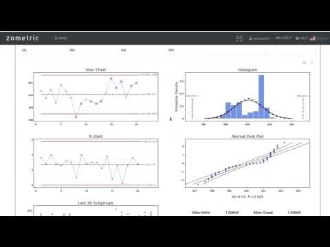 Zometric - statstical tools list