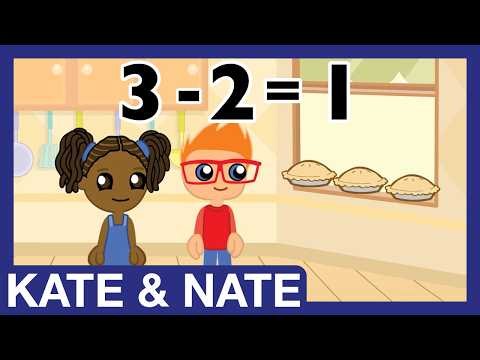 Meet the Math Facts with Kate & Nate | The Pies