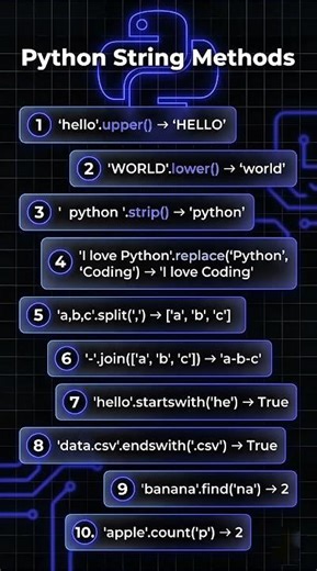 Stop searching Google for basic string syntax! 🛑 🐍 #devs #developerlife #coderscommunity #pythoncode