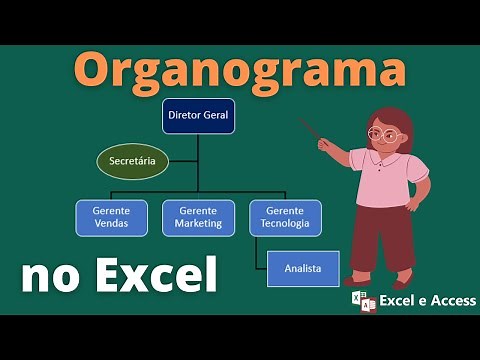 How to create an organizational chart in Excel