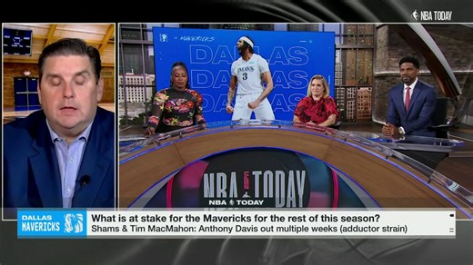 181K views · 1.1K reactions | "It's hard to look at them and say they are going to be fine without Anthony Davis." Brian Windhorst thinks the Dallas Mavericks don’t have room for error without the All-Star big man. | NBA on ESPN | Facebook