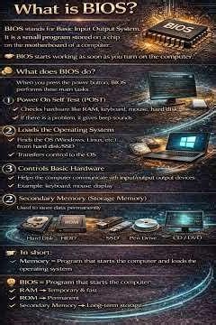 What is BIOS? | BIOS Explained in Simple Words | Computer Basics 🔥| #computer #fullstack #ebucation