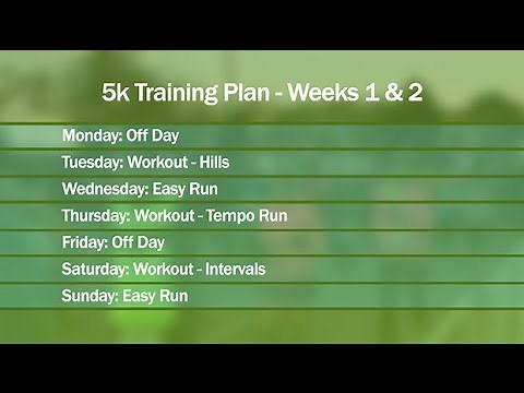 5k Training Plan for Beginners - Part 1