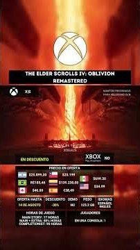 GEM DEALS! 💎 The Best XBOX Game Discounts You Can't Miss 🚨