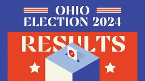 Election 2024: Live Ohio results, maps for President, Senate, House
