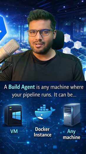 Azure DevOps build agent | Devops interview series #1