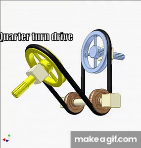 Belt drive 4c on Make a GIF