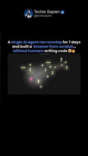 Cursor AI Built a Browser in 7 Days (No Human Coding) 🤯💻
