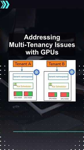 Addressing Multi-Tenancy Issues with GPUs #ai #artificialintelligence #machinelearning #aiagent