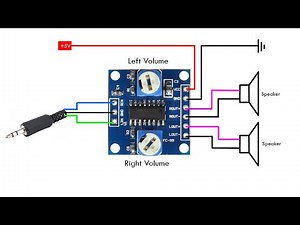 PAM8406 Amplifier Module