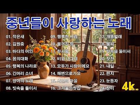 광고없는 7080 그시절 그노래 그추억🎶50대이상이 들으면 정말 좋아할 노래 추천곡