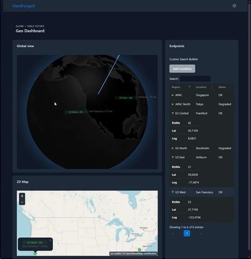 HtmlForgeX - Geo Maps