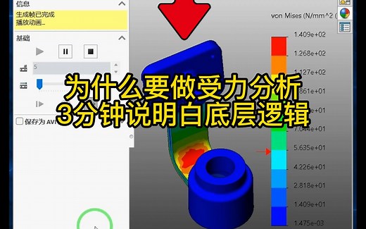 37·为什么要做有限元仿真分析？底层逻辑是什么
