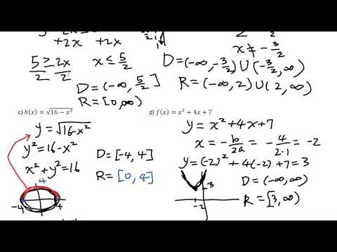 Math101 Calculus 1 Final Exam Review part I