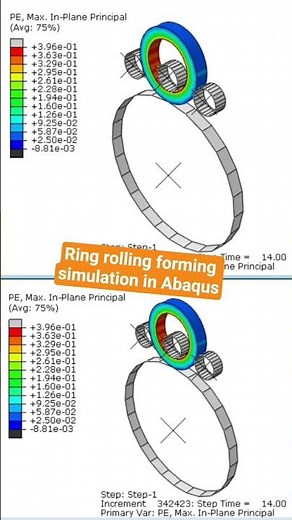 metal ring rolling forming #simulation in #abaqus #science