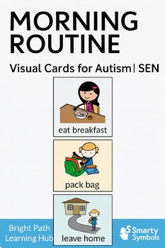 Morning Routine Visual Cards   First-Then & First-Then-Last Boards | Autism