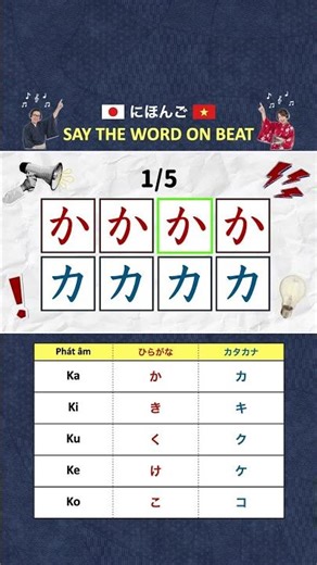 2. Japanese Alphabet: SAY THE WORD ON BEAT (kakikukeko)