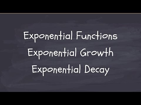 Exponential Functions. Exponential Growth. Exponential Decay