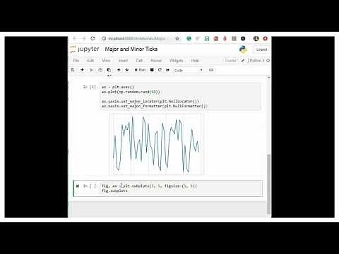 Major and Minor Ticks || Python Tutorial || Matplotlib || Data Science || Machine Learning