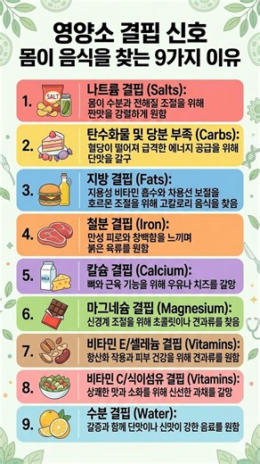 영양소 결핍 신호 몸이 음식을 찾는 9가지 이유 #영양소결핍 #식욕의원인 #음식이당기는이유 #건강정보 #다이어트식단 #몸의신호 #식습관개선 #영양소부족 #필수영양소 #건강관리