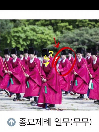 종묘 제례악 일무 2022 개정교육과정 고등학교 음악교과서