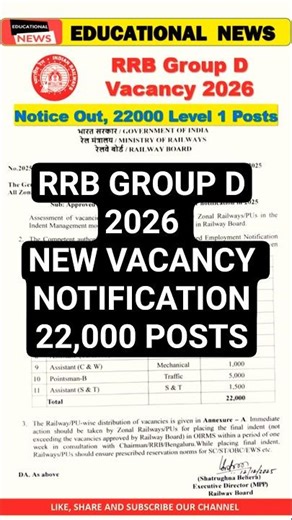 RRB Group D Vacancy 2026 Notice Out, 22000 Level 1 Posts #rrb #groupd #level1 #2026 #railway