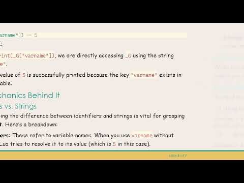 Understanding Why We Use Double Quotes to Access the Index of the Global Variable _G in Lua