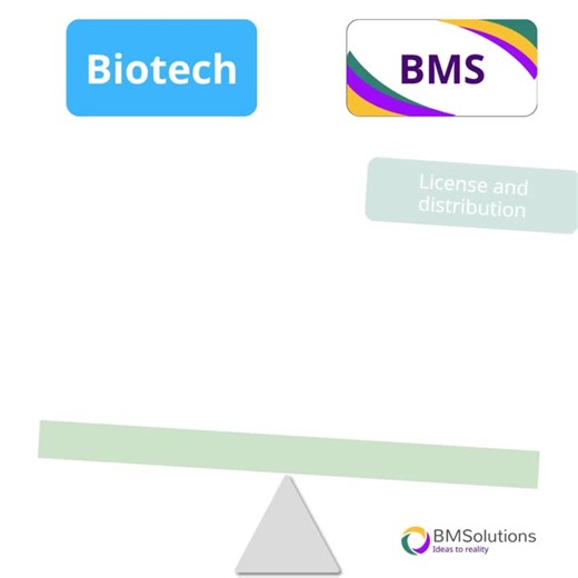 #biomanufacturing #biotechinnovation #gmpcompliance #lifesciencescanada #celltherapydevelopment #bms #biomanufacturingsolutions | Biomanufacturing Solutions Inc.